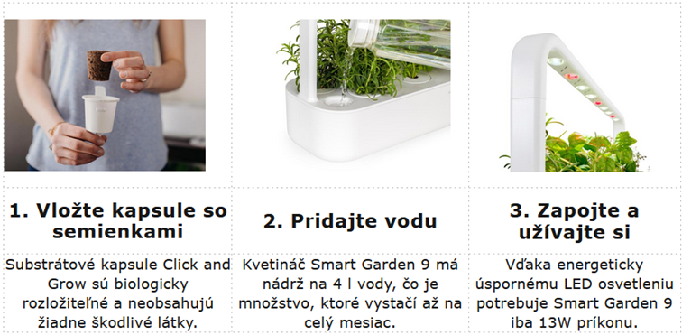 ako pestovat 3 kroky tabulka